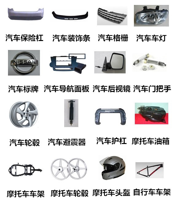 交通工具行業(yè)